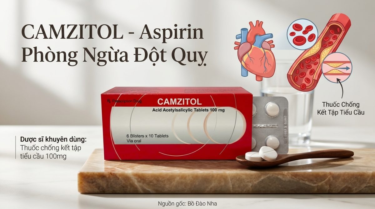 Camzitol